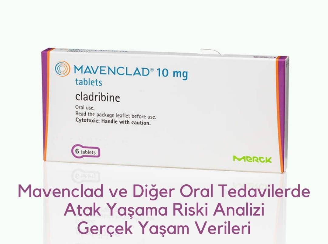 Mavenclad ve Diğer Oral Tedavilerde Atak Yaşama Riski Analizi - Gerçek Yaşam Verileri