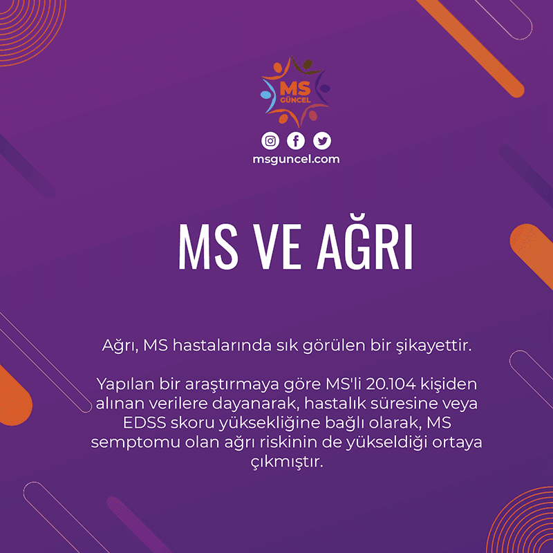 MS'li her dört kişiden birinin ağrı şikayeti olabilir