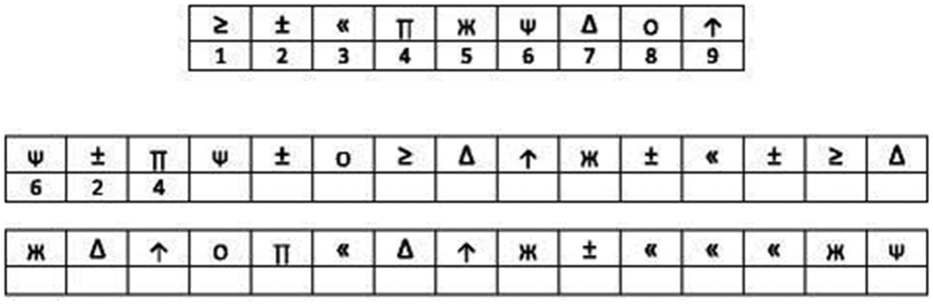 Symbol Digit Modalities Test (SDMT)