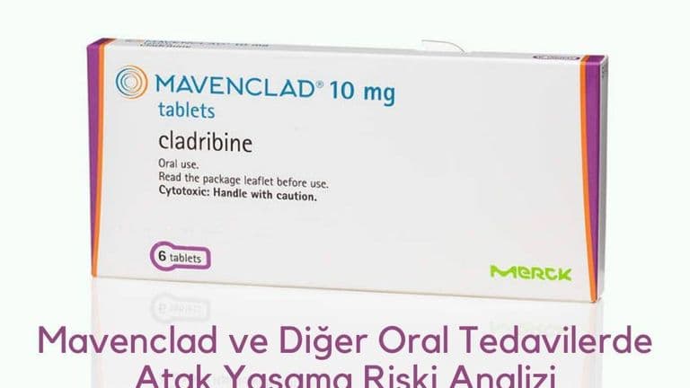 Mavenclad ve Diğer Oral Tedavilerde Atak Yaşama Riski Analizi - Gerçek Yaşam Verileri